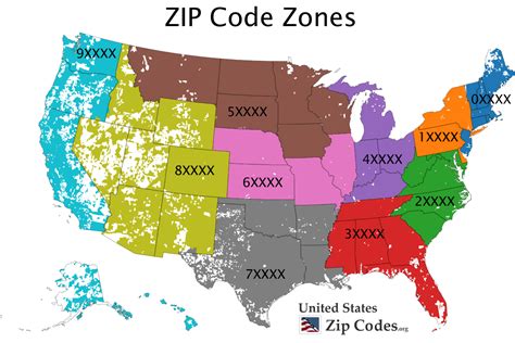 usps zip code verification|ups postal zip code lookup.